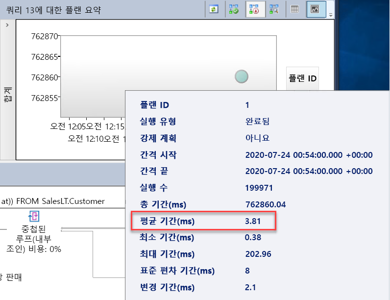 느린 쿼리 통계 스크린샷