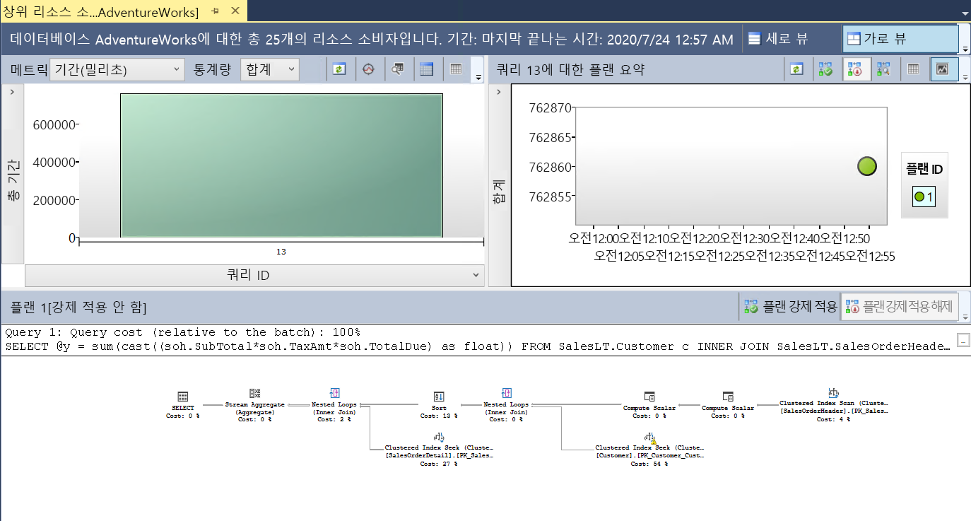 상위 쿼리 보고서 스크린샷