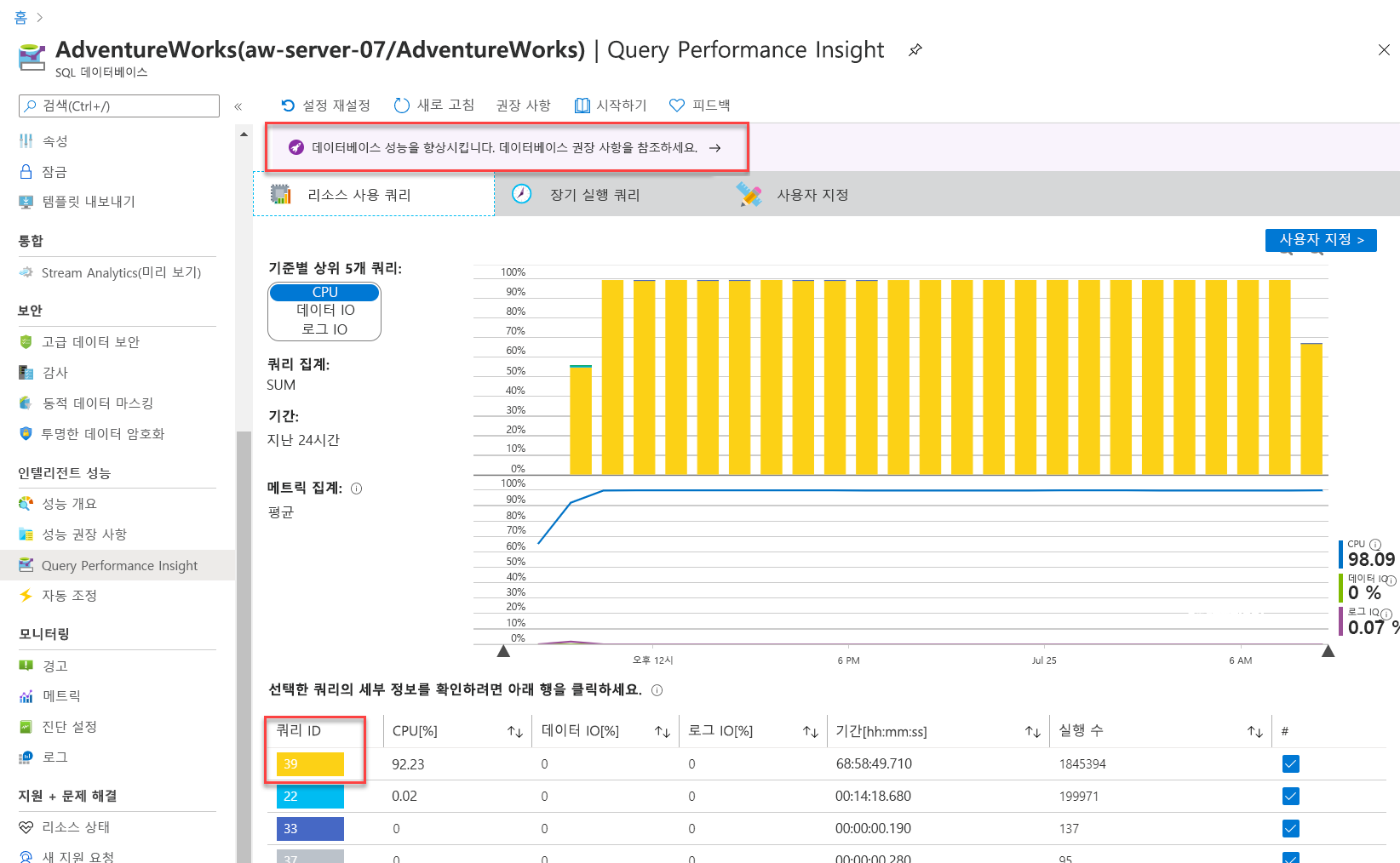 Query Performance Insights 스크린샷