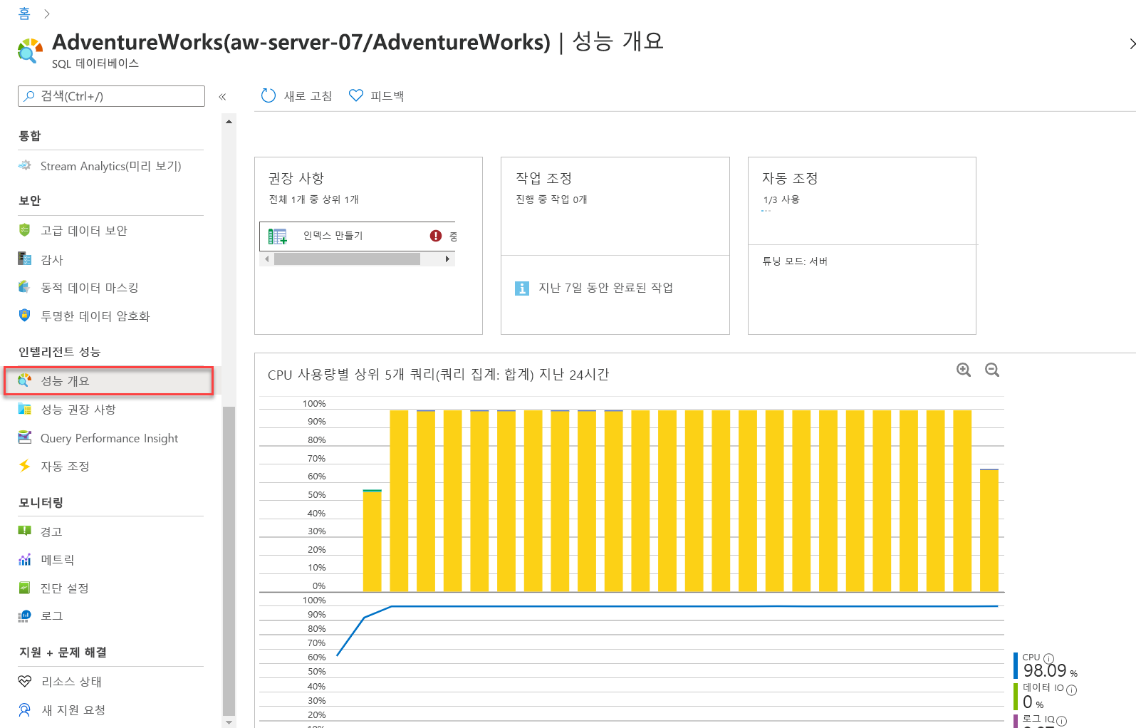 쿼리 성능 개요 스크린샷