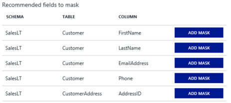 Azure Portal에 있는 동적 데이터 마스킹 권장 사항을 보여 주는 스크린샷.