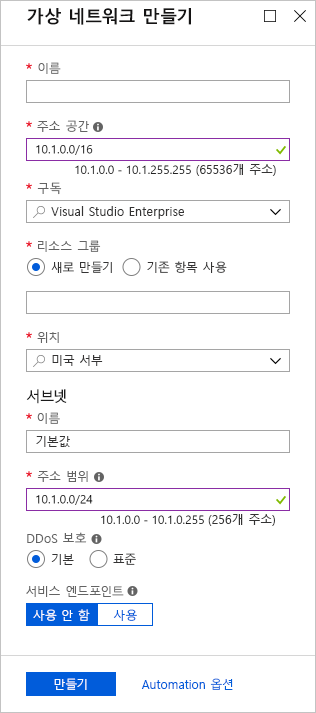 Screenshot of the Azure portal showing an example of the Create virtual network pane fields.