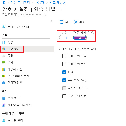 다시 설정하는 데 필요한 방법 수가 2로 설정된 Microsoft Entra 암호 재설정 인증 방법 창을 보여주는 Azure Portal 스크린샷