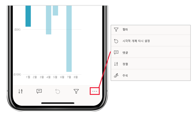 포커스 모드에서 사용할 수 있는 시각적 동작의 스크린샷.