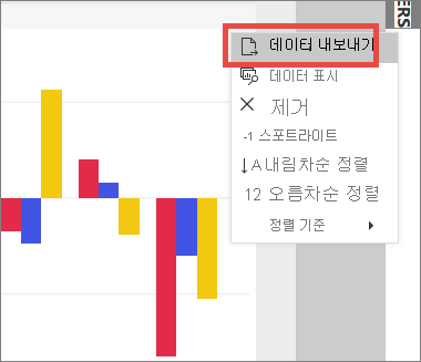 데이터 내보내기 옵션이 강조 표시된 상황에 맞는 메뉴의 스크린샷입니다.