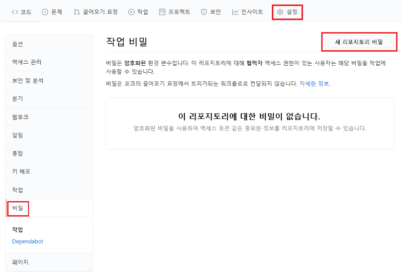 ‘리포지토리 비밀 만들기’ 단추가 강조 표시되어 있으며 ‘비밀’ 페이지를 보여주는 GitHub 인터페이스의 스크린샷