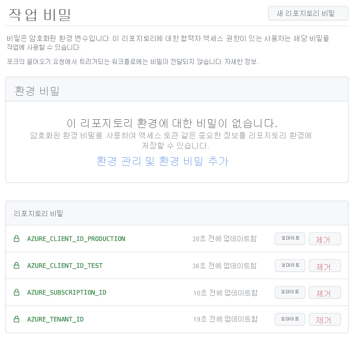 테스트 및 프로덕션 비밀을 포함하여 비밀 목록을 보여 주는 GitHub 인터페이스의 스크린샷.