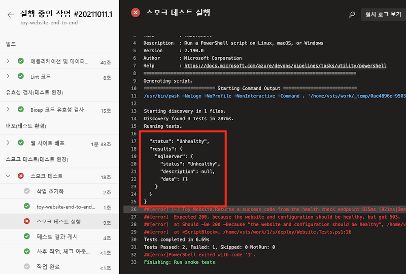 Screenshot of Azure DevOps showing the pipeline run log, with the output of the smoke test displayed. The JSON health test result is highlighted.