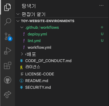 .github/workflows 폴더와 deploy.YML 파일이 있는 Visual Studio Code 탐색기의 스크린샷