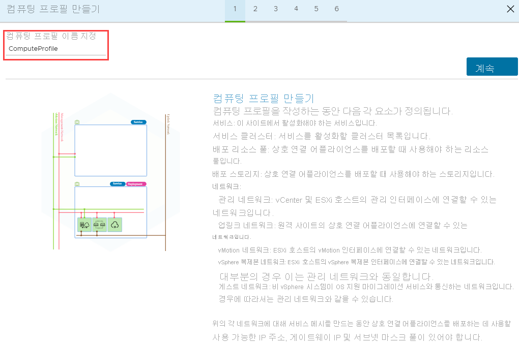 Screenshot that shows the entry of a compute profile name and the Continue button in HCX Connector on-premises.