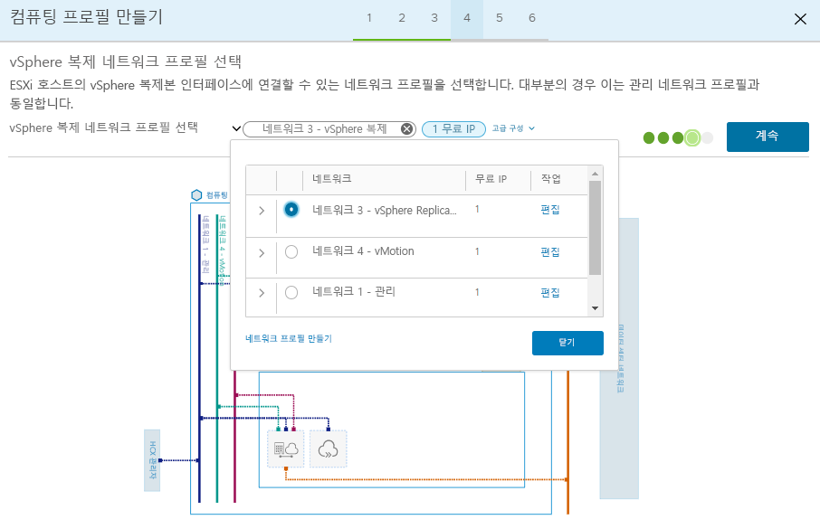 Screenshot that shows the selection of a replication network profile and the Continue button in the on-premises HCX Connector.