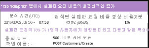 Application Insights의 스마트 검색을 보여 주는 스크린샷