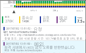 Application Insights의 검색을 보여 주는 스크린샷