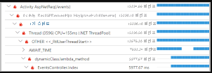 Application Insights의 Profiler를 보여 주는 스크린샷
