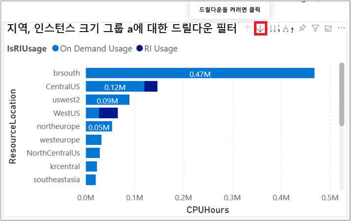 예약된 인스턴스 범위를 표시하는 Cost Management 앱 스크린샷.