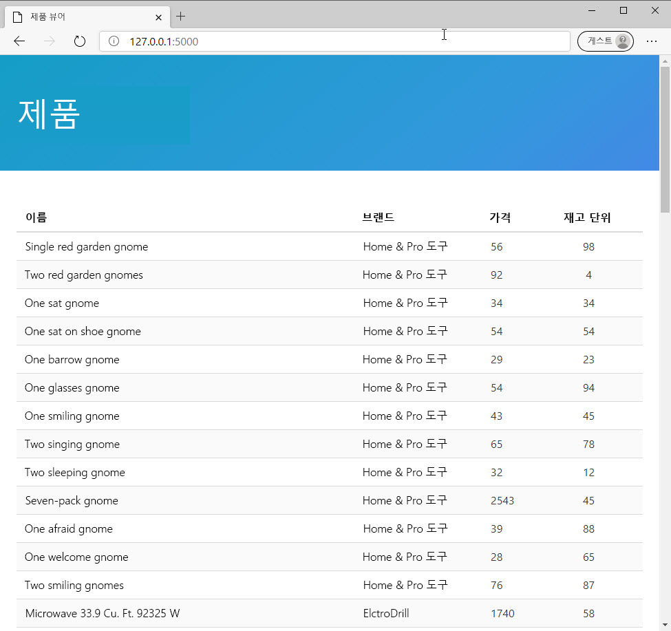 Python Products Dashboard 애플리케이션의 스크린샷