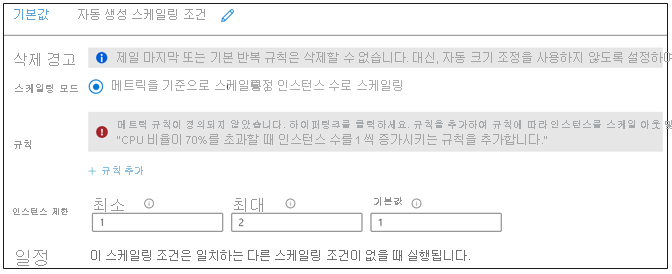 크기 조정 모드 및 인스턴스 수에 대한 설정을 포함하여 Azure Portal에서 자동 크기 조정 조건을 만드는 방법을 보여주는 스크린샷.