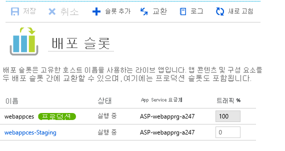 Azure Portal에서 배포 슬롯을 사용하는 방법을 보여주는 스크린샷.