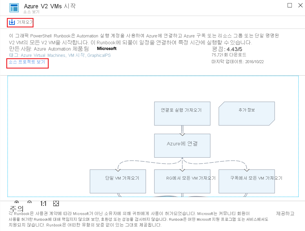 Azure Automation Runbook 갤러리의 Star Azure V2 VM Runbook 스크린샷. 원본 프로젝트 가져오기 및 원본 프로젝트 보기 옵션이 모두 강조 표시되어 있습니다. Runbook 그래픽 다이어그램도 표시되어 있습니다.