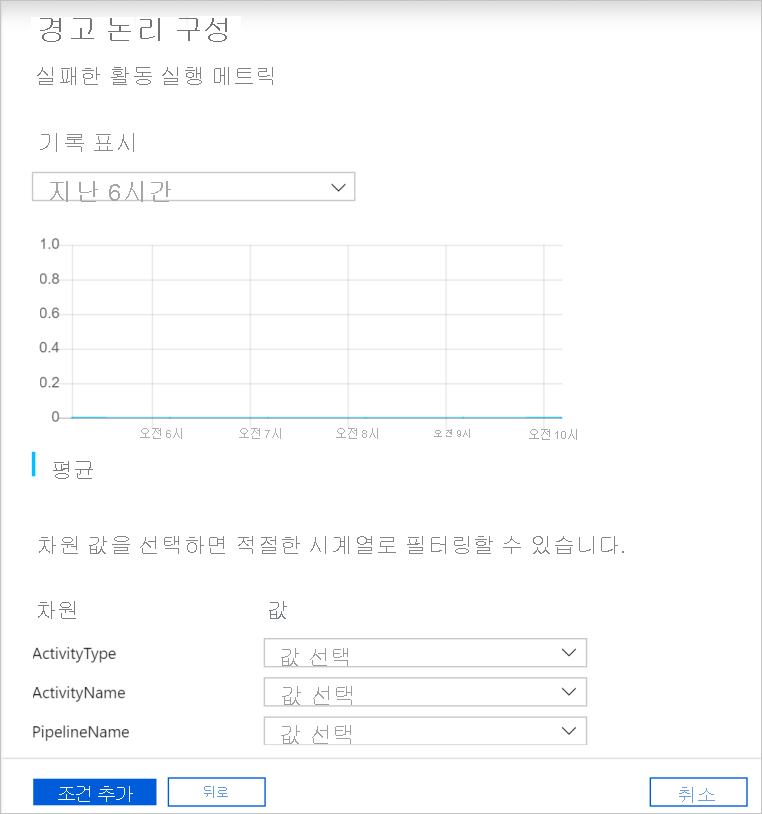 Options for configuring alert logic