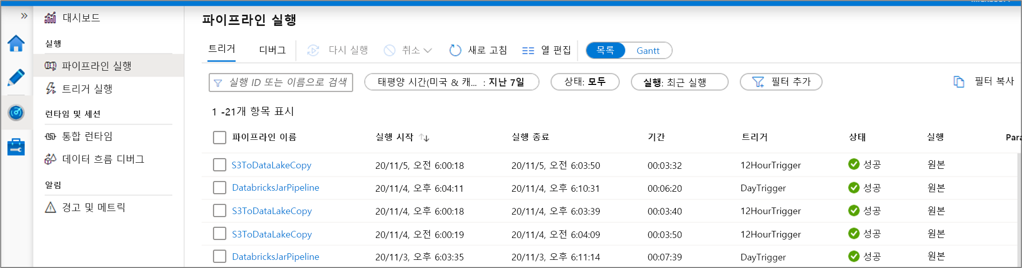 List view for monitoring pipeline runs