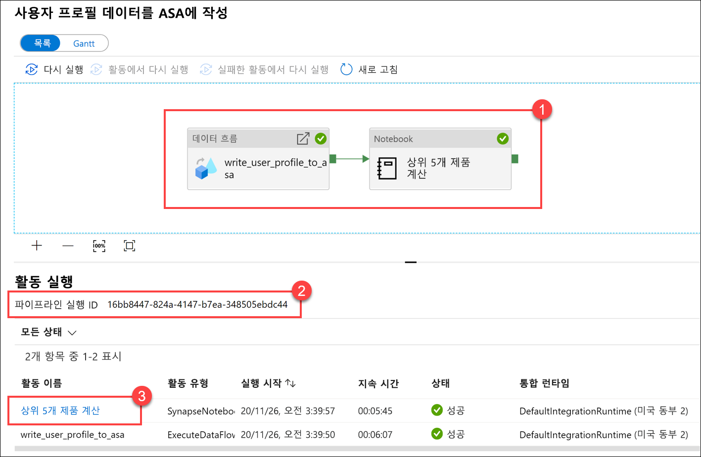 파이프라인 실행 세부 정보가 표시되어 있습니다.