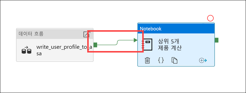 녹색 화살표가 강조 표시되어 있습니다.