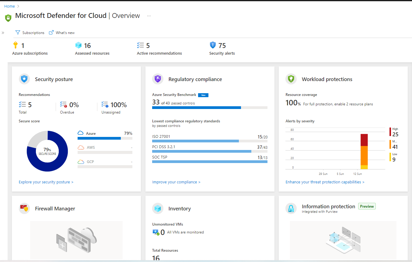 Screenshot of Defender for Cloud Overview.