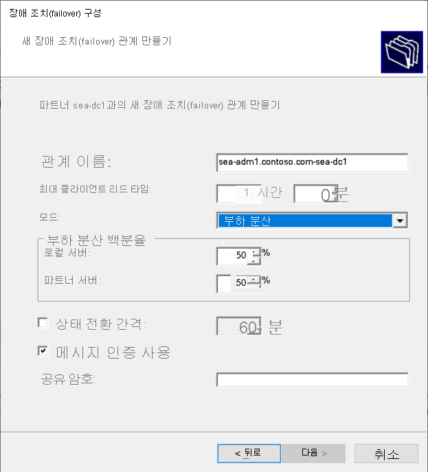 A screenshot of the Create a new failover relationship page in the Configure Failover wizard. The Mode is Load balance.