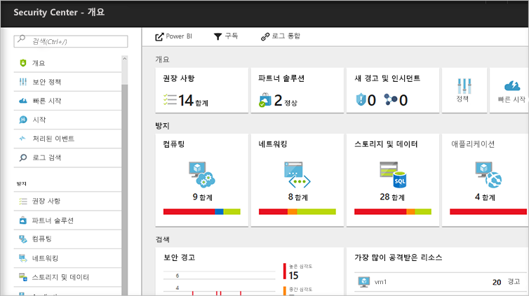 Screenshot of Azure Security Center