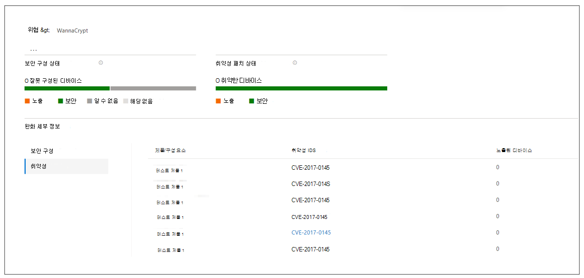 Screenshot of the mitigation section showing vulnerability details.