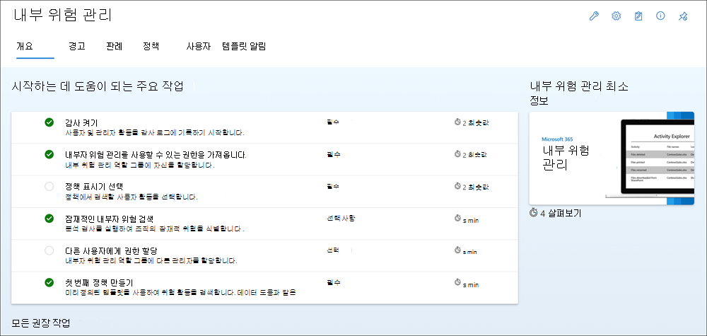 Screenshot of the Insider risk management dashboard showing the Overview tab and the top actions to help get you started.