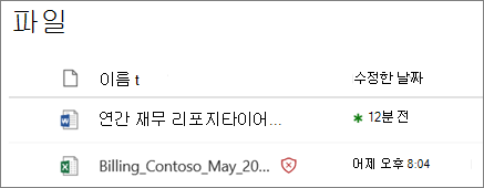 SharePoint 문서 라이브러리에서 차단된 파일의 스크린샷