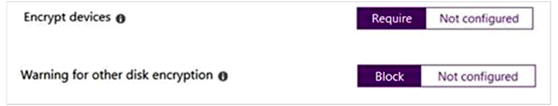 필요한 디바이스 암호화를 보여 주는 Intune 정책 설정의 스크린샷.