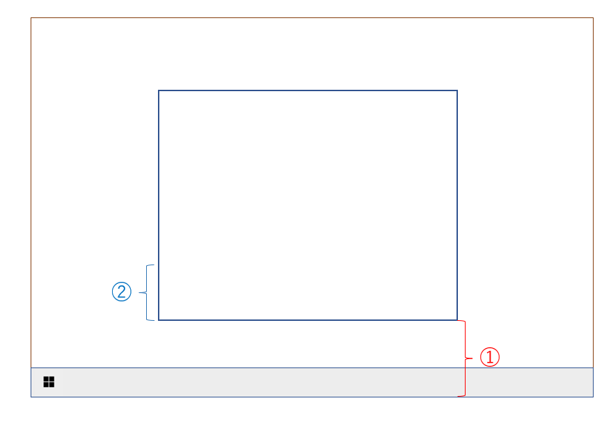 CoreInputView PrimaryViewAnimationStarting 창 높이.