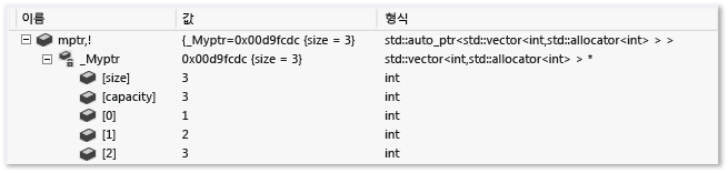 auto_ptr<vector<int>> 기본 확장