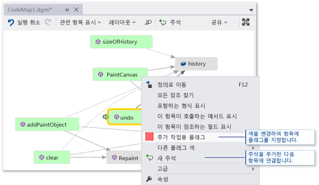 Code map - Comment and flag items for followup