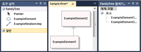 Visual Studio의 도메인 특정 언어 샘플 트리