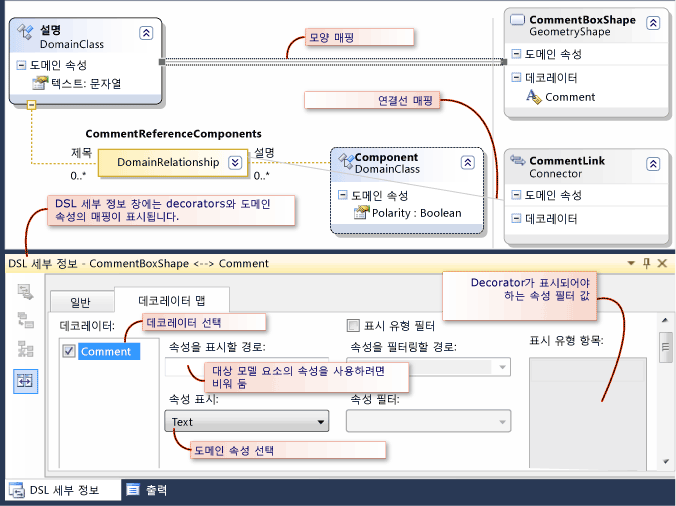 셰이프 매핑 및 DSL 세부 정보 창