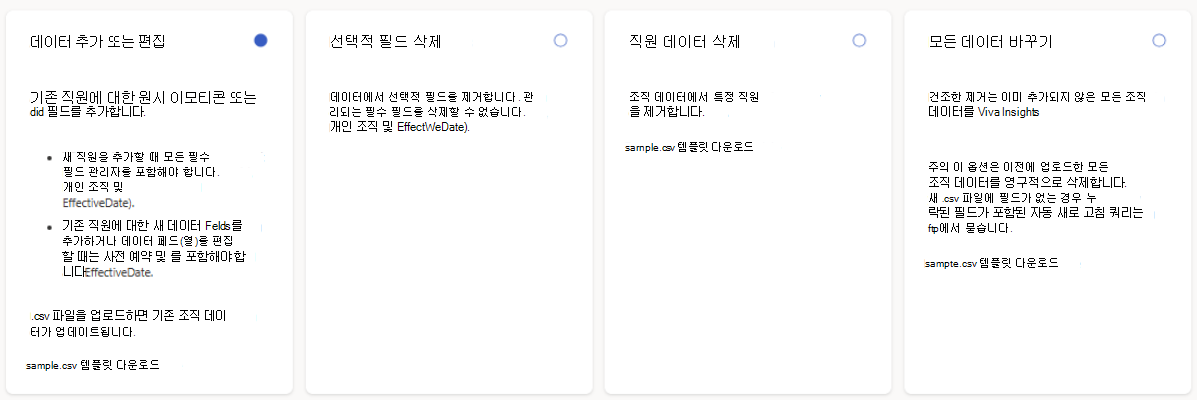 데이터를 관리하는 네 가지 옵션을 보여 주는 스크린샷