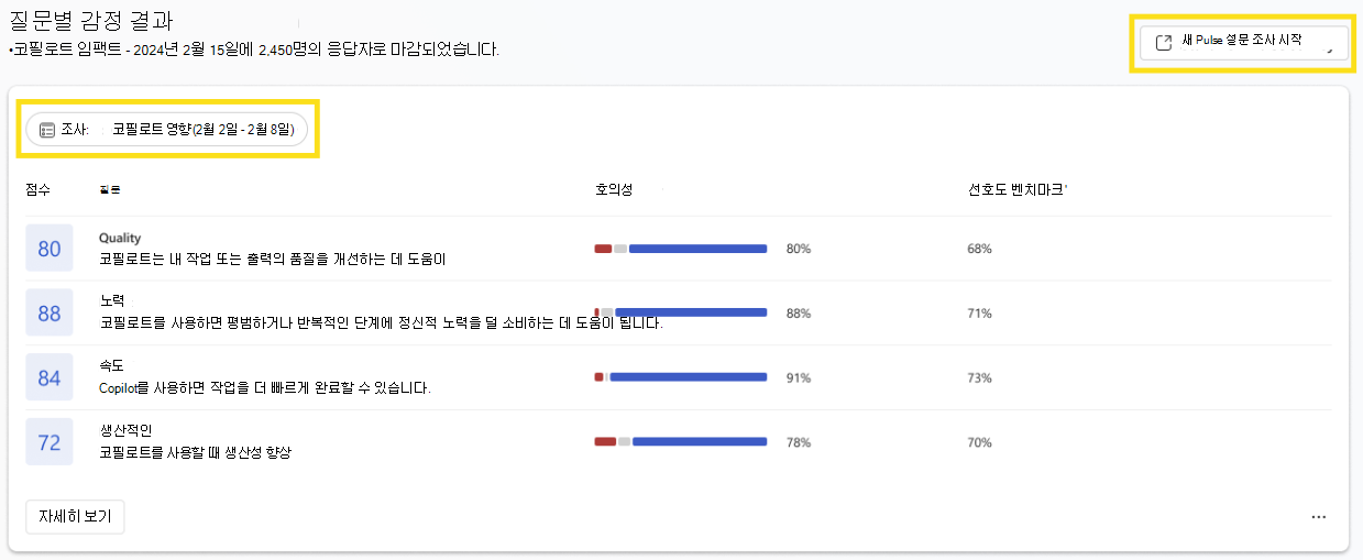 Copilot 대시보드에서 Pulse 설문 조사를 시작하는 방법을 보여 주는 스크린샷