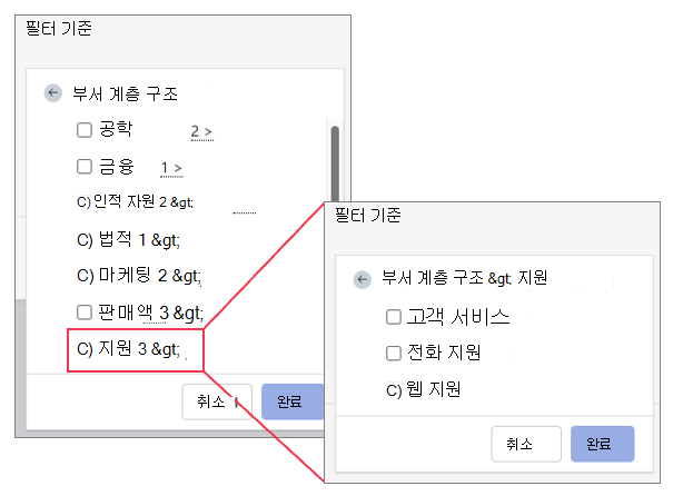 수준 1에서 수준 2로 드릴다운하는 Glint 보고의 부서 계층 필터 스크린샷