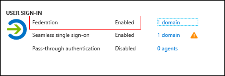 Microsoft Entra Connect의 사용자 로그인 화면