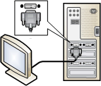 USB 허브 기반 시스템에 대한 동영상 연결 이미지