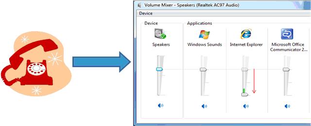 Windows 7에서 제공되는 기본 스트림 감쇠 동작 다이어그램