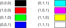 rgb 색을 보여 주는 이미지