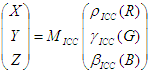 I C C 모델을 표시합니다.