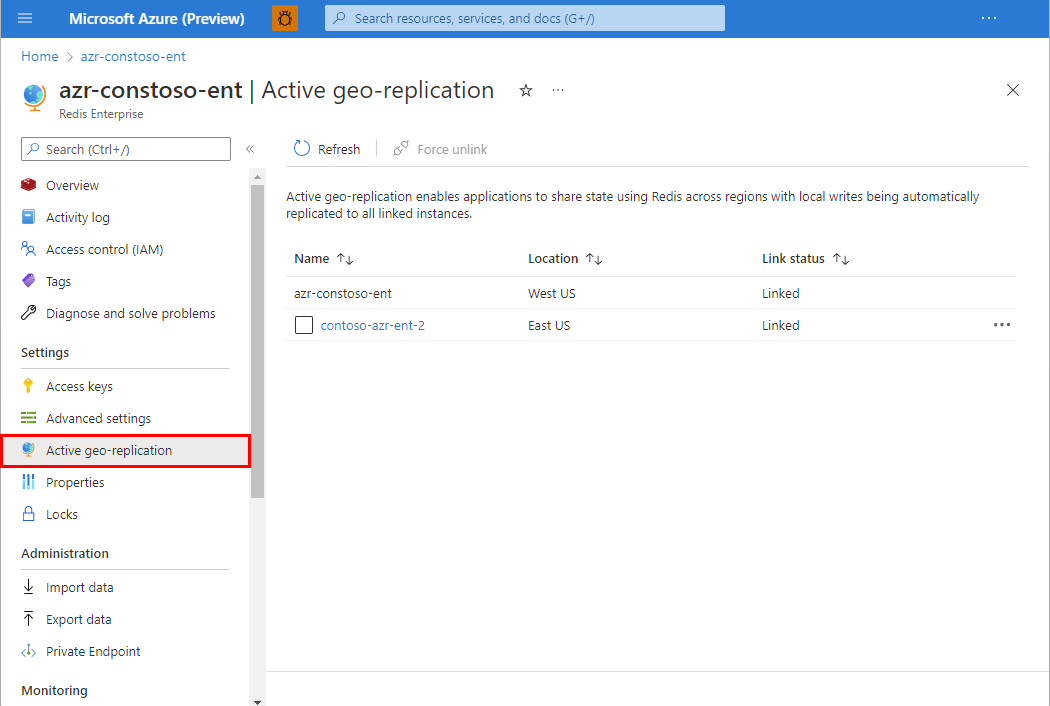 Screenshot of active geo-replication group.