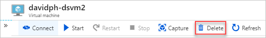 Screenshot of the Delete button for a virtual machine in the Azure portal.
