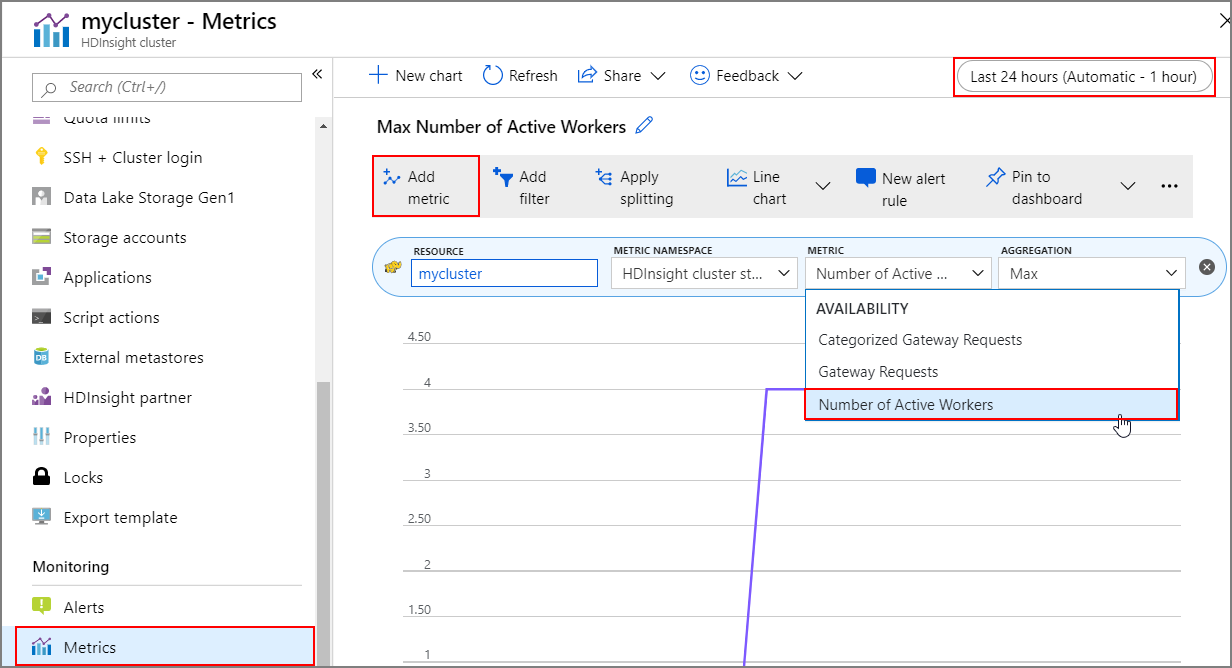 Enable worker node schedule-based autoscale metric.